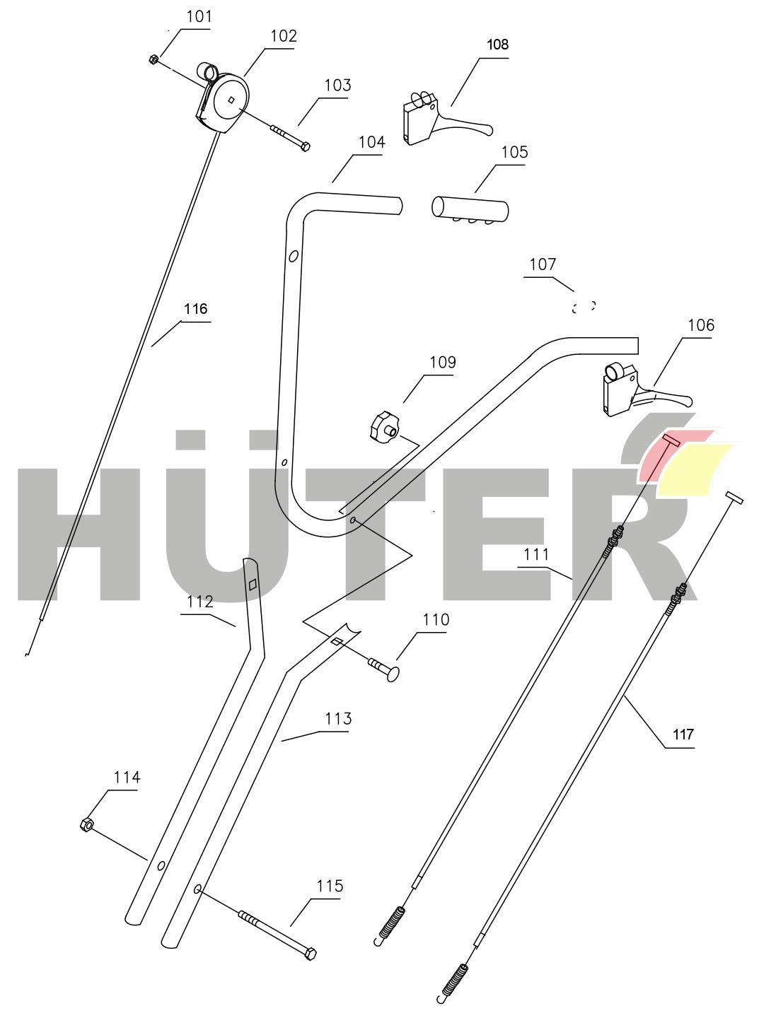 Управление KST 70/5/32